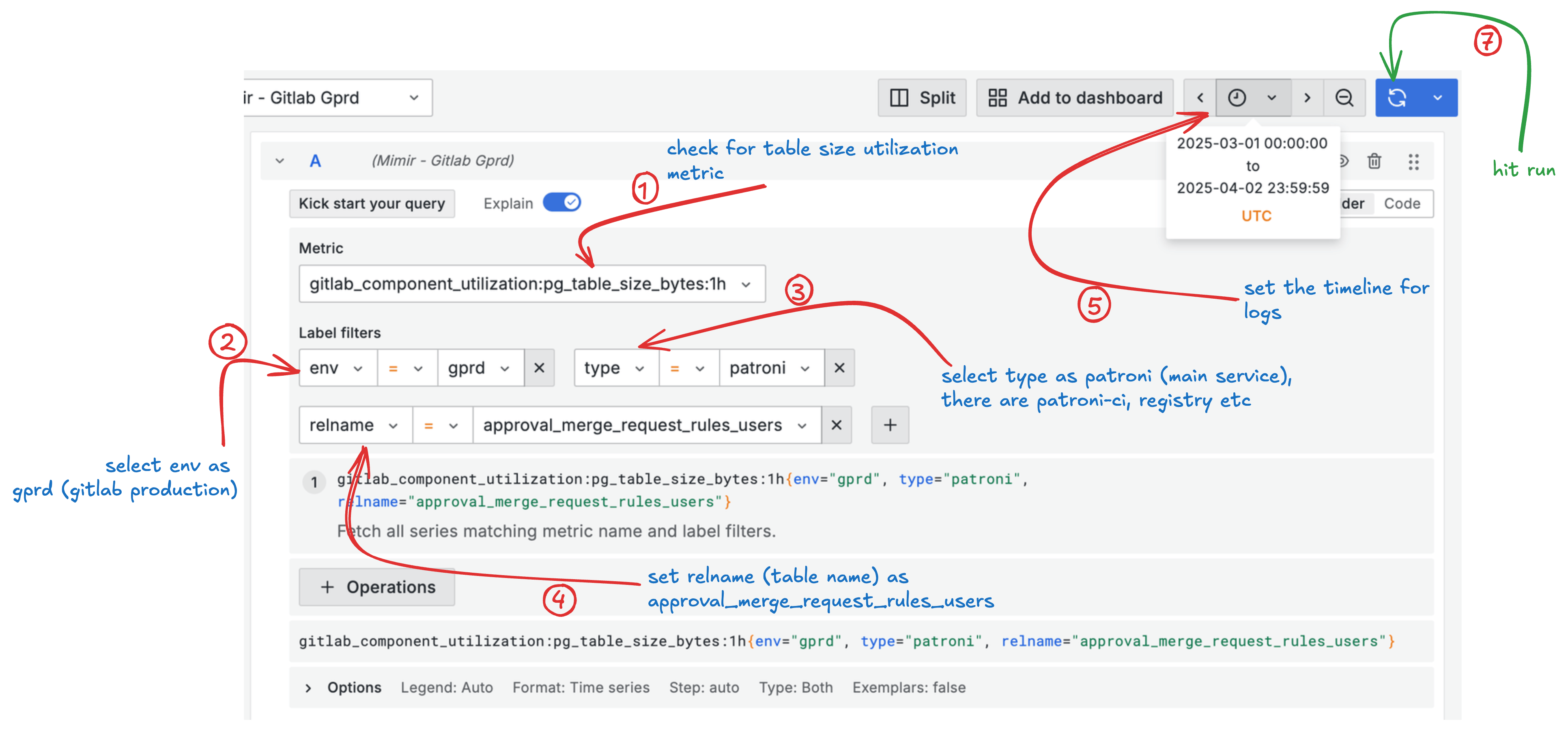 Grafana metrics browser showing table size metrics and label filters.